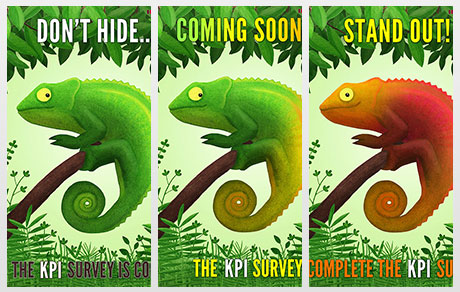 KPI Survey Posters